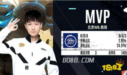 尤其是在现 尤其是在现