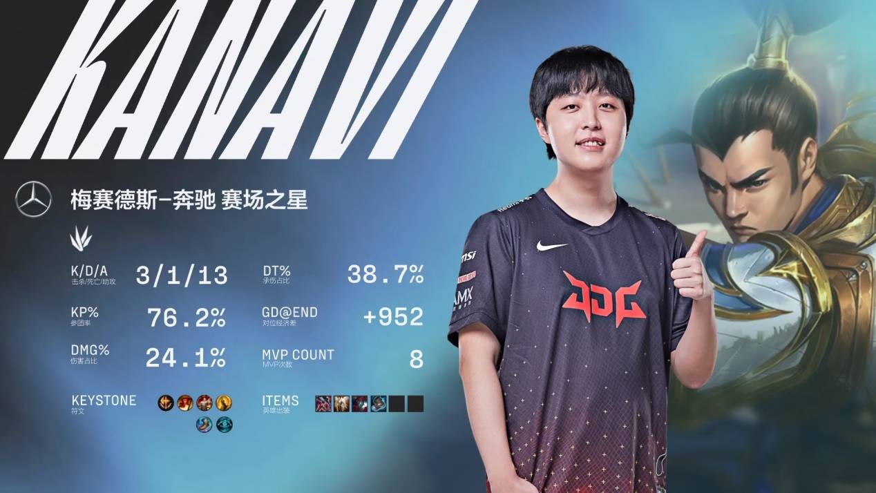 与此同时 与此同时