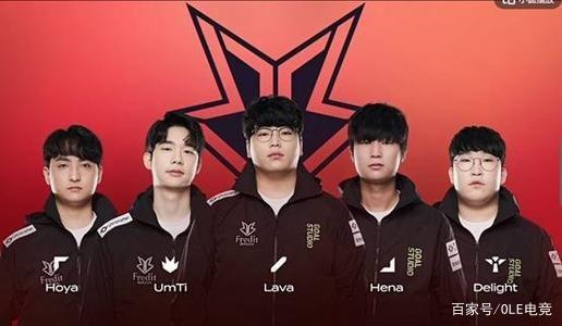 球员的培养 球员的培养