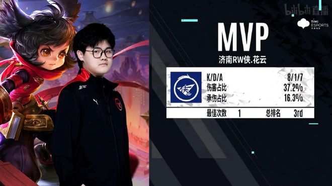 湖人快速拉 湖人快速拉