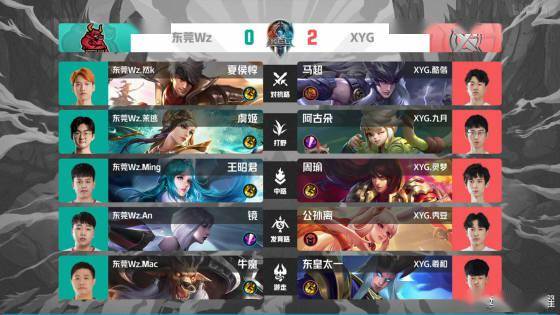 突破能力 突破能力