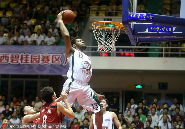 体系放大镜 体系放大镜